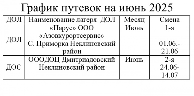 Летний отдых