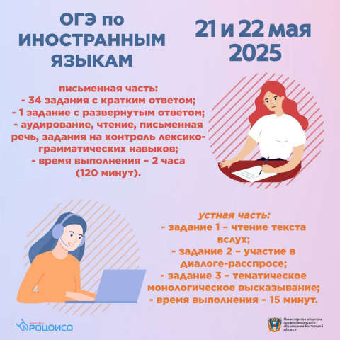 Новости ГИА